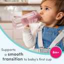 NUK Learner Cup 6+ Months Timeless Collection 10 Oz BPA Free Spill Proof Sippy Cup 2 Count (Pack of 1)