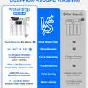 Waterdrop T4-A Alkaline pH+ Reverse Osmosis Water Filter, Dual Flow, NSF/ANSI 372 Certified, 10-Stage, 450 GPD Tankless Undersink RO Filtration System, 2:1 Pure to Drain, BPA Free, Plug-in Required