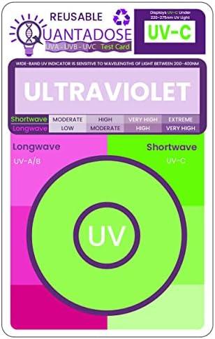 6-in-1 QUANTADOSE® Multi-Wavelength Bi-Luminescent UVA/UVB/UVC/Far-UVC Light Reusable Professional UV Test Card 6-in-1 QUANTADOSE® Multi-Wavelength Bi-Luminescent UVA/UVB/UVC/Far-UVC Light Reusable Professional UV Test Card