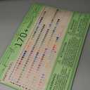 PartyWoo Dusty Blue Balloons 127 pcs Different Sizes of 36 18 12 10 5 Inch Boho Light Blue Aqua Balloon Arch Kit Garland for Graduation Wedding Baby Shower Birthday Party Decorations Blue-F28