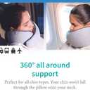 Memory Foam Travel Pillow | Provides Real Support for Head, Neck and Chin | Best Firm Airplane Pillow for Long Flights