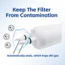 EDR1RXD1 Refrigerator Water Caps Replacement for W10295370A, EDR1RXD1B, P8RFWB2L, P4RFWB, 46-9930, 46-9081, RFC3700A, Pack of 1