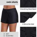 Aqua Eve Two Piece Women's Tankini Swimsuits Blouson Swim Tank Top with Shorts Modest Bathing Suits Blue Gradient 20W (Blue)