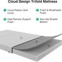 Novilla Foldable Mattress Topper, Single Size Comfort Foam Trifold Mattress with Cloud Design Cover, 4 Inch Folding Mattress for Back Pain Relief, Suitable for Camping, RV Travel, 75"x25"x4"