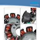 LABLT 11 Pole/Coils Ignition Stator Magneto Performance for 125CC 150CC GY6 Scooter Engines with DC System Taotao Scooter
