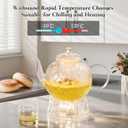 Glass Teapot with Removable Infuser-1500ml Clear GlassTea Pot for Stovetop, Borosilicate Microwave Safe Glass Tea Kettle and Tea Maker for Blooming & loose Tea