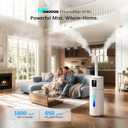 17L/4.5Gal Smart Humidifier Large Room Bedroom up to 1600 sq.ft, 120H Cool Mist Whole House Humidifier with App & Remote, Top-Fill, Aroma Diffuser, 35dB, 8H Timer, Night Light for Home, Office, Plants