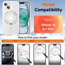 360 Rotatable Magnetic Ring Kickstand for iPhone 15 Case [Non-Slip Texture Edge] [Compatible with MagSafe] [Military Shockproof] Translucent Matte Soft Silicone Bumper Slim Cover, 6.1'', White