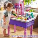 JUKUDAHU Play Sink with Running Water, Play Kitchen Toys Sink for Kids 3 4 5 6 7 Years Old, Electrical Dishwasher, Kitchen Accessories Set, Dishes Games, Gifts for Toddlers 3-5