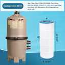 PLF120A Pool Filter Cartridge Compatible with Hayward C1200, Ultra-B2, PCX1200RE, PA120, C-8412,120 sq.ft.Cartridge,1 Pack