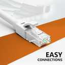250 Ft Ethernet Cable for Cat5E/Cat6, 10Gbps 24AWG Cat6 Network Cable, Direct Burial Cable, UTP, LLDPE, RJ45 Patch LAN Cord, Waterproof, Indoor&Outdoor, Cat 5E Internet Cable in White for PC