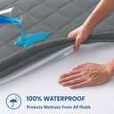 Waterproof Mattress Protector Fitted Deep Pocket Noiseless,Gray | Twin Size,100% Waterproof, Up to 16" Deep Pocket, Breathable, Machine Washable, Durable, for Bedroom, Dorm Room, Hotel, Home