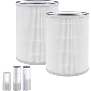 2 Pack Kilo Filter Compatible with Afloia KILO, KILOPLUS, KILOPRO, MIRO, MIRO PRO and MORENTO MR-Kilo Air Purifiers, 360 3 Stage Filtration Replacement Filters (White)