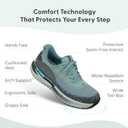 Orthofeet Women's Nira. 8.5 Size