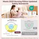 Momcozy Original Nursing Pillow for Breastfeeding-Innovative Safety Guard - Wider Feeding Pillows for More Support for Mom & Baby- Easier Nursing & Hand Free- Fit for All, Removable Cotton Cover