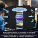 2 Pcs Large Sound Dampening Blanket 80" x 72", 850GSM Acoustic Sound Blanket with Grommets, Heavy Duty Studio Sound Absorption Blankets,Acoustic Blanket Noise Reduce for Room,Moving Blankets