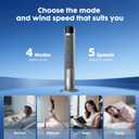 OLIXIS Tower Fan for Bedroom, 60°Oscillating Fan with Remote, 25ft Far, 28dB Quiet Electric Standing Fan, 12 H Timer, 5 Speeds, 4 Modes, Bladeless Floor fan for Home, Office, Indoor, 36 Inch