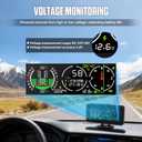 M60 Car Inclinometer for Off-Road SUV Vehicles, MPH KMH GPS Speedometer with Compass, Multifunctional Digital HUD Level Tilt Gauge Angle Slope Meter with Coordinate Display