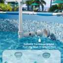 2025 Height Upgrade Pool Fountain for Above Ground/Inground Pools with Dual High-Pressure Spray, 360 Adjustable Cooling Jet & Relaxation - Waterfall Sprinkler Cooler (White)