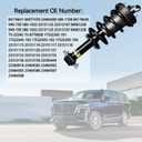 2PCS Front Shock Absorber Struts Assembly Magnetic Ride Control Suspension Automatic For 2015-2020 Cadillac Escalade Chevy Tahoe Suburban Silverado GMC Sierra 1500 Yukon XL 84176631