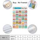Baby Sign Language Poster 25 Must Know Baby Signs Poster Education Poster Poster Decorative Painting Canvas Wall Posters And Art Picture Print Modern Family Bedroom Decor Posters 12x18inch(30x45cm)