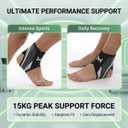 2-Pack Ankle Brace for Men & Women, Adjustable Figure-8 Stabilizer with Straps for Basketball, Volleyball & Running, Compression Sleeve for Sprained Ankle, Plantar Fasciitis & Tendonitis Relief