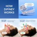 Difiney Anti Snoring Device: FDA-Cleared Anti Snoring Mouthpiece Adjustable Snore Stopper Mouth Guard for Men & Women to Sleep Better Reusable Nighttime Use with Storage Case