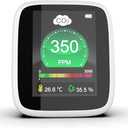 Indoor Carbon Dioxide Detector CO2 Meter, Air Quality Monitor, Real Time CO2 Detector for Rooms, Offices, Classrooms, Carbon Dioxide PPM Level