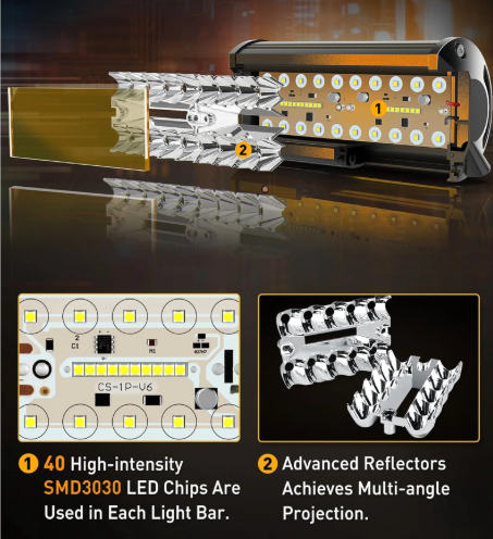 NAOEVO 7 Inch Amber LED Light Bar, 240W 24,000LM Offroad Fog/Driving Light with Spot Flood Combo, LED Pod for Truck Boat UTV ATV, (Amber)