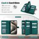 TwoHead Wallet Case Compatible with iPhone 15 Pro Max,Detachable Magnetic Phone Case,All-Round Shockproof Protective Leather Phone Case with Card Holder,6.7 in,Green