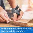 Velpeau CMC Thumb Brace for Osteoarthritis - with Shape-memory Restriction Splint, CMC Joint Stabilizer, Basal Thumb Arthritis Pain Relief and Support for Women and Men (Black, Right Hand, Large)
