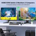 HDMI KVM Switch 2 Monitors 2 Computers, 4K@60Hz Dual Monitor KVM Switches USB Switch with 4 USB 3.0 Ports Sharing Keyboard Mouse Printer, Computer Switch Monitor Switch for 2 Computers with Controller