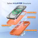 Miracase Magnetic for iPhone 15 Case, [Soft Anti-Scratch Microfiber Lining], Compatible with MagSafe, Liquid Silicone Case Shockproof Drop Protection Phone Case for 15,Orange