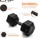 CAP Barbell Coated Dumbbell Weight | Multiple Options Pairs & Sets, 30lbs