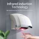 Hand Dryer for Home Bathroom White ABS Cover Noise Reduction Easy Installation Plug in for Household