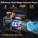 5 CFM 2-Stage HVAC Vacuum Pump, 1/2 HP Sparkless Motor, Deep Vacuum Pump for R32 R1234yf R410a R134a, Automotive AC & Mini Split Refrigeration System Evacuation
