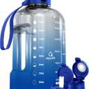 AQUAFIT 1 Gallon Water Bottle with Time Marker - Straw & Chug Lid - BPA Free Gym Water Bottle with Straw - Big Gallon Jug (Blue Skies, 128 oz - 2 Lids)