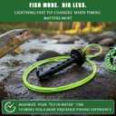 Magnetic Fly Fishing Threader Easy Tippet Threader Tool for Small Flies, Fly Tying & Rigging Accessory for Anglers, Quick & Precise Line Threading Tool