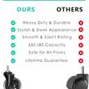 Hirate 3" Office Chair Casters Wheel with 5/16"-18UNC Threaded Stem Mute Gaming Chairs Casters Replacement Safe for Hardwood Tile Floors, Set of 5 with Screw Inserts