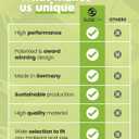 ZlideOn Zipper Pull Replacement - Black, Normal (L) - Instant Zipper Replacement Slider for Plastic Zippers