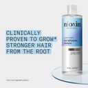 Nioxin Hair Fall Defense Shampoo | Activates Hair Follicles for Visibly Less Hair Loss| With Lauric Acid, Caffeine, Niacinamide and Sandalore