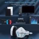 BINNUNE Wireless Gaming Headset for PS5 PC, 120H Ultra-Long Battery, 2.4GHz & Bluetooth 5.3 Wireless Headphones with Noise Canceling Mic, 50mm Drivers, Comfort Over Ear Gaming Headphones,White