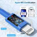 3 Pack Apple MFi Certified iPhone Charger Cable 6ft, Apple Lightning to USB Cable Cord 6 Foot, 2.4A Fast Charging Apple Phone Long Chargers for iPhone 11/11Pro/11Max/ X/XS/XR/XS Max/8/7/6 Blue