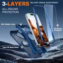 for iPhone 17 Case, 2X Screen Protector, Anti-Drop, 3‑Layer Military Grade Shockproof, Heavy Duty Protective Phone Cover, 6.3-Inch, Blue