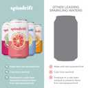 Spindrift Sparkling Water, 4 Flavor Variety Pack, Made with Real Squeezed Fruit, 12 Fl Oz (Pack of 20) (EXP 10/17/26)