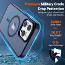 SUPFINE Magnetic for iPhone 14 Pro Max Case with Screen Protector (Compatible with MagSafe) (Military Grade Drop Protection) Translucent Matte Shockproof Phone Cover, Dark Blue