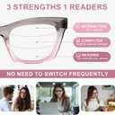 2 Pack Progressive Multifocal Reading Glasses for Women, Stylish No Line Multifocus Readers