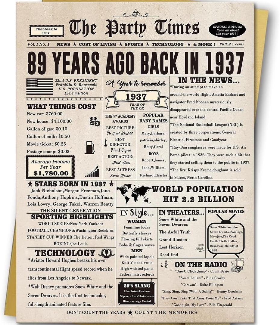 5 x Funny 89th Birthday Card Gifts for Him Her Men Women, Retro Design, 10.6 x 7.9 inches