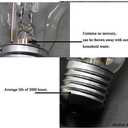2PCS A19 Halogen Light Bulb, 53 Watt 120V E26 Base, 60W Replacement Non-LED-Incandescent Bulbs for Table Lamps & Home Lighting
