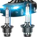 Fit for Lexus 2007-2015 ES350 GS350 GS450H 2010-2015 RX350 RX450 OEM 35W Projector D4S HID Xenon Headlight Bulbs Replace, AFS Headlamp 90981-20024, 8000K Blue D4SC1 Bi-xenon Light, Pack of 2